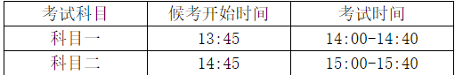 枣庄学院2023年专升本自荐考生专业综合能力测试线上考试说明