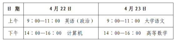 青岛市2023年普通高等教育专科升本科招生考试温馨提示