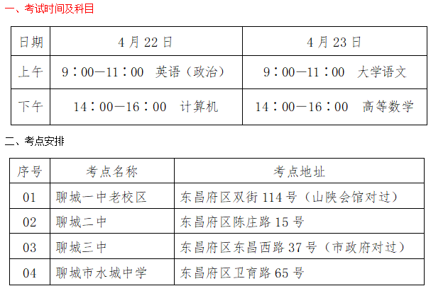 聊城市2023年普通专升本考试温馨提示