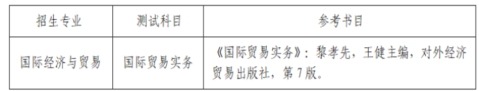 山东管理学院关于2023年专升本退役大学生士兵征集志愿综合考查的通知